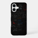 Recherche de maths iphone coques Équations