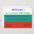 Recherche de fabrication invitations Pour tous