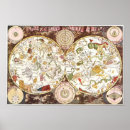 Zoek naar keltische posters Ruimte