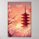 Recherche de cerise vintage posters Sakura