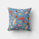 Recherche de pâtisseries coussins Noël