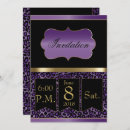 Recherche de utile invitations Fête