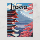 Recherche de temple japonais cartes postales Kawaii