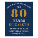 Recherche de 80th birthday posters 80 ans