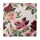 Recherche de bourgogne et rose carreaux Aquarelle