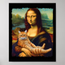 Recherche de peinture de chat art Chatte