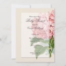 Recherche de hydrangea baby shower invitations Rose