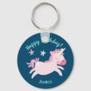 Recherche de licornes porteclés Pour tous