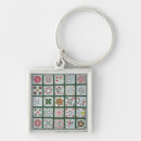 Recherche de motif patchwork porteclés Textile