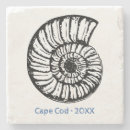 Recherche de stone dessous de verres Pour tous