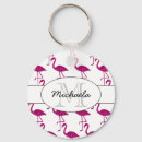 Recherche de flamande porteclés Pour elle