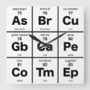 Recherche de vegetarian horloges Vegetables