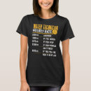 Recherche de technicien mécanique tshirts Horaire