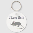 Zoek naar ratten sleutelhangers Knaagdier