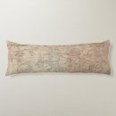 Recherche de topographique coussins Montré