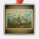 Recherche de north ornements Charlotte