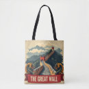Recherche de vintage voyage sacs Rétro