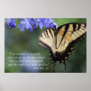 Recherche de papillon machaon art Tigre