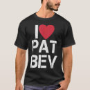 Recherche de bever tshirts Chat