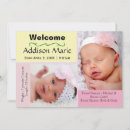 Recherche de de naissance en pastel Doux