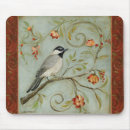 Recherche de chanson tapis souris Nature