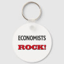 Recherche de économistes Finances
