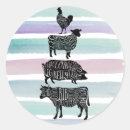 Recherche de bouche autocollants Viande