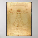 Zoek naar vinci posters Leonardo da vinci
