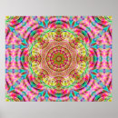 Recherche de chakra posters Cercle