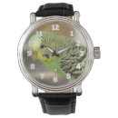 Recherche de bougies montres Animal