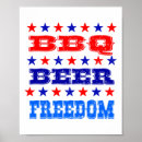 Recherche de de bbq posters Grillage