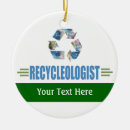 Recherche de réutilisation ornements Symbole