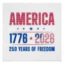 Recherche de amerique posters Liberté