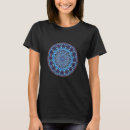 Recherche de mantra tshirts Prana