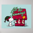 Recherche de stockage posters Noël
