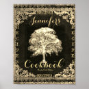 Recherche de classeurs posters Livre de cuisine