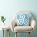 Zoek naar celtic kussens Symbool
