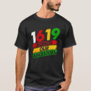 Recherche de 1619 tshirts Africain