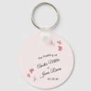 Recherche de papillon rose porteclés Floral