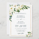 Recherche de do it yourself mariage invitations Modèle