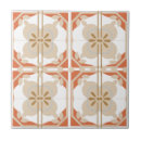 Recherche de portugais carreaux Marocain