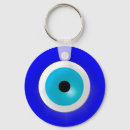 Recherche de mati porteclés Talisman