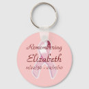 Zoek naar de van borstkanker sleutelhangers Borstkankerbewustzijn