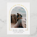 Recherche de minimal invitations Propre