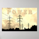 Recherche de électrique posters Silhouette