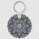 Recherche de médaillon porteclés Motif