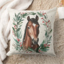Recherche de courbes coussins Couronne de noël
