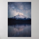 Recherche de mt capot posters Neige