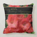 Recherche de 40th anniversary Ruby rouge