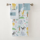 Recherche de jungles maison deco Pour enfants